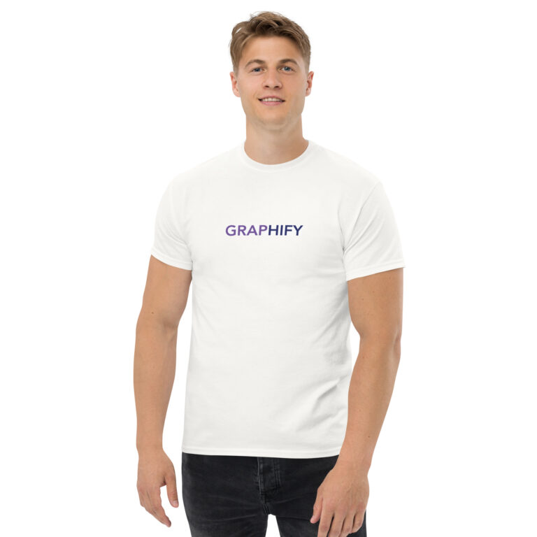 T-shirts personnalisés